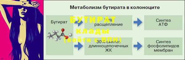2c-b Костерёво